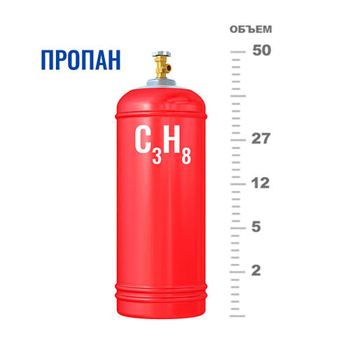 Газовые баллоны для пропана в Орехово Газовые баллоны для пропана в Орехово
